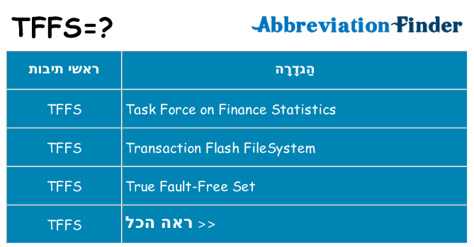 מה הפירוש tffs