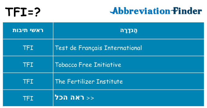 מה הפירוש tfi