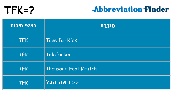 מה הפירוש tfk