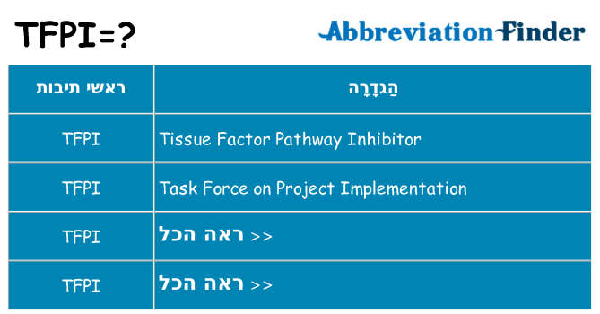 מה הפירוש tfpi