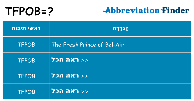 מה הפירוש tfpob