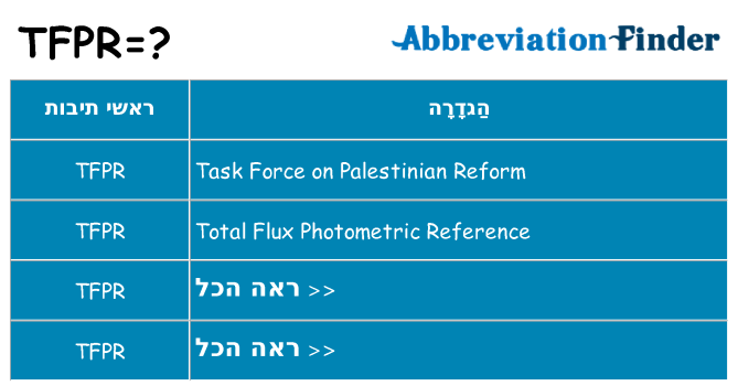 מה הפירוש tfpr