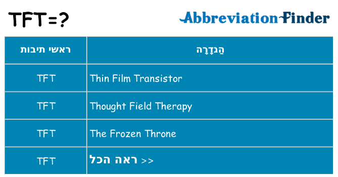 מה הפירוש tft