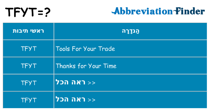 מה הפירוש tfyt