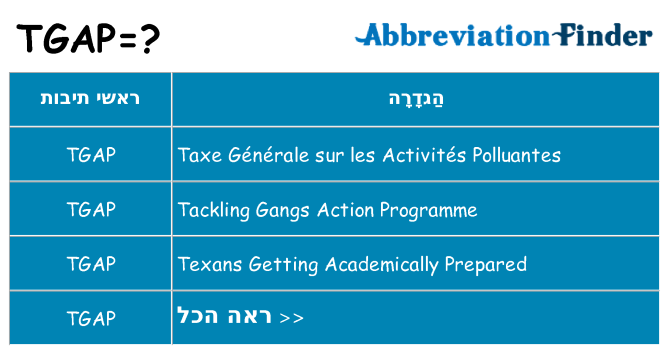 מה הפירוש tgap