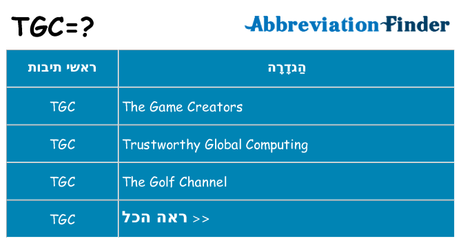 מה הפירוש tgc