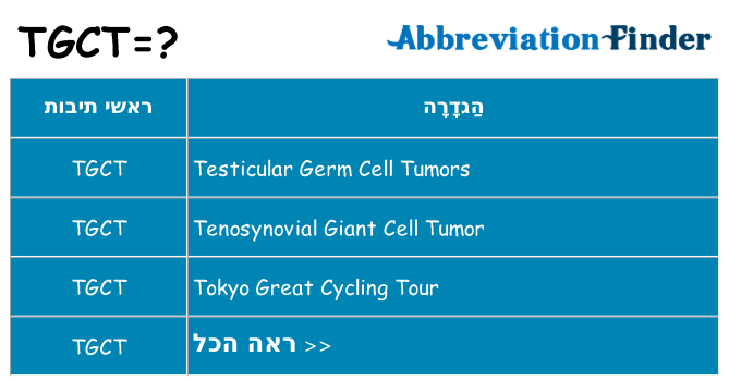 מה הפירוש tgct