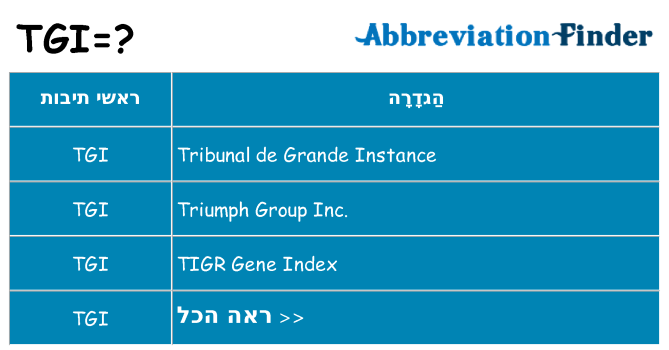 מה הפירוש tgi