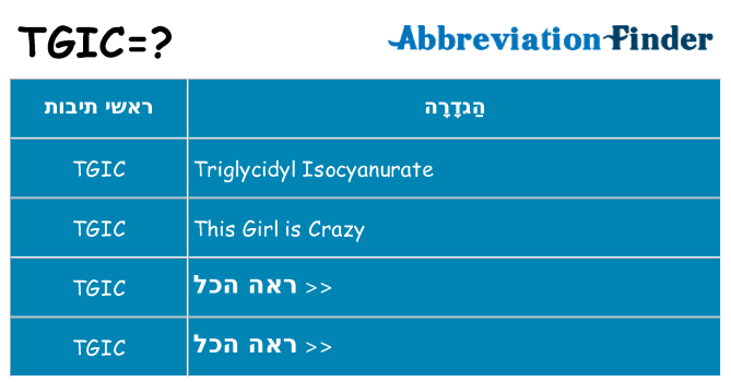 מה הפירוש tgic