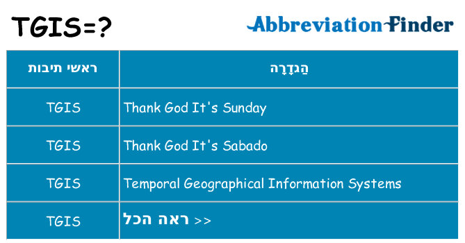 מה הפירוש tgis