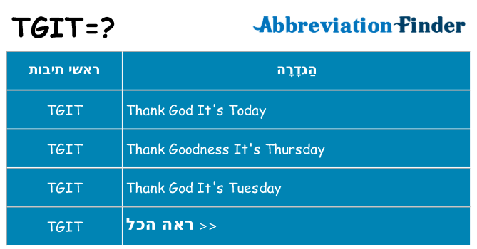 מה הפירוש tgit