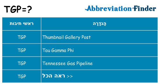 מה הפירוש tgp