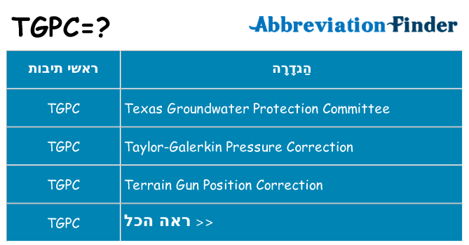 מה הפירוש tgpc