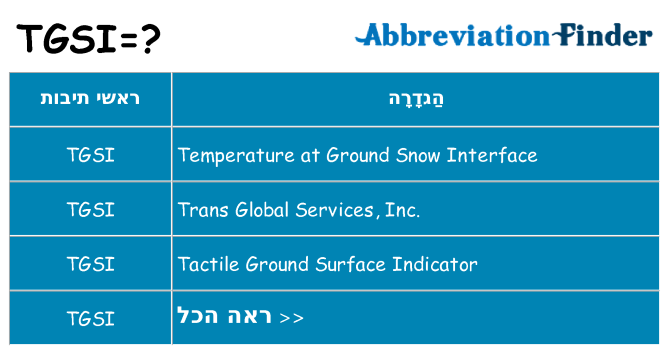 מה הפירוש tgsi