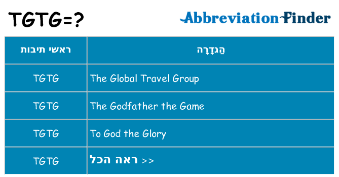 מה הפירוש tgtg