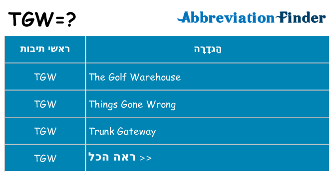 מה הפירוש tgw