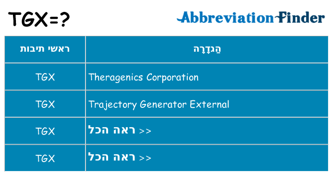 מה הפירוש tgx