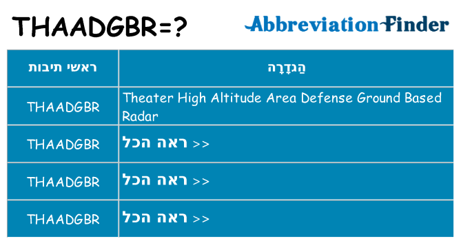 מה הפירוש thaadgbr