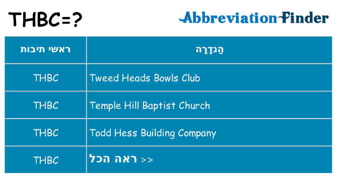 מה הפירוש thbc