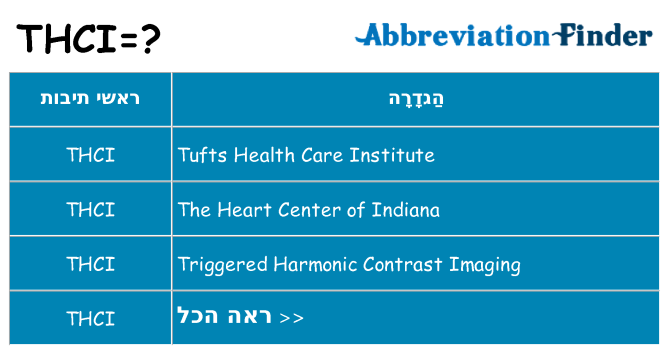 מה הפירוש thci