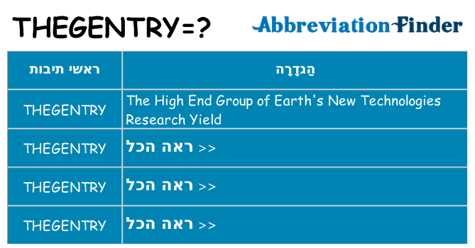 מה הפירוש thegentry