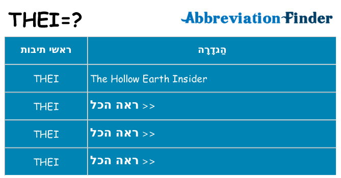 מה הפירוש thei
