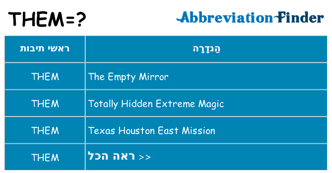 מה הפירוש them