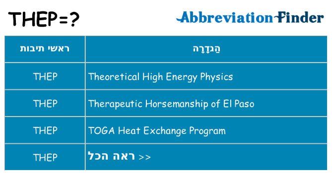 מה הפירוש thep