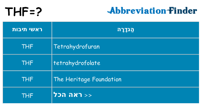 מה הפירוש thf
