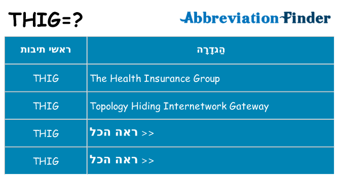 מה הפירוש thig