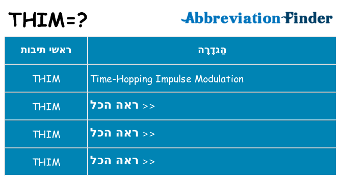 מה הפירוש thim