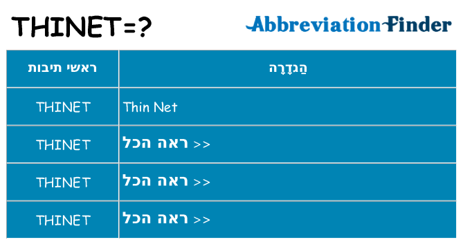 מה הפירוש thinet