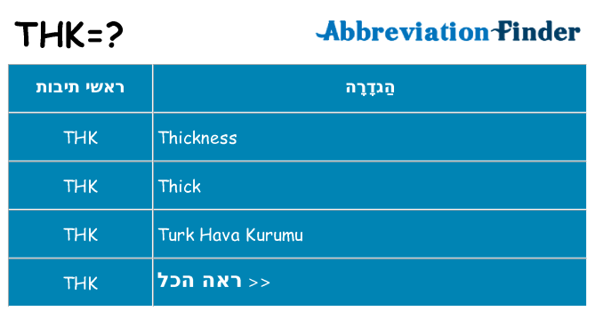 מה הפירוש thk