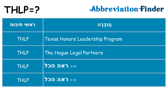 מה הפירוש thlp