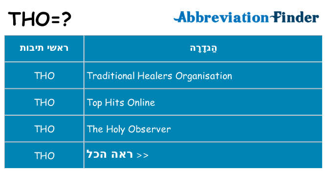 מה הפירוש tho