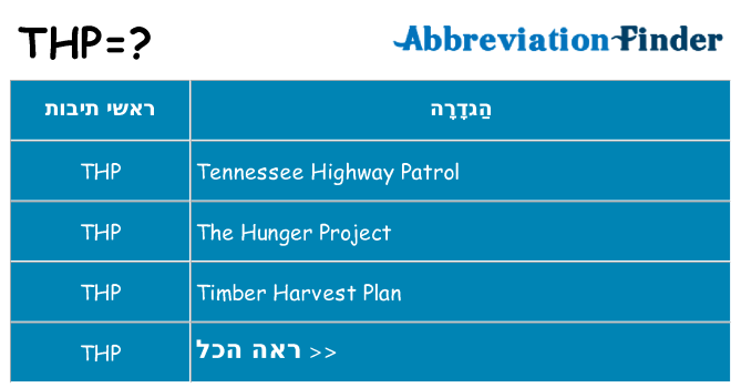 מה הפירוש thp