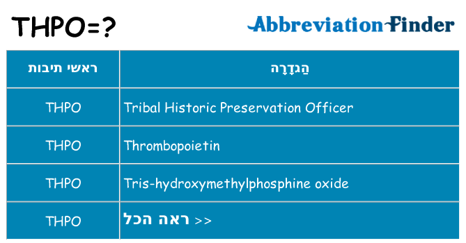 מה הפירוש thpo