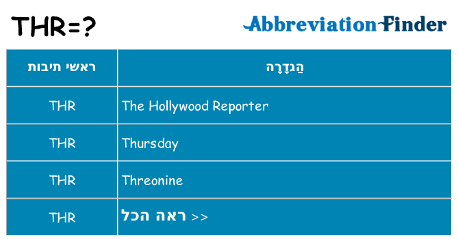 מה הפירוש thr