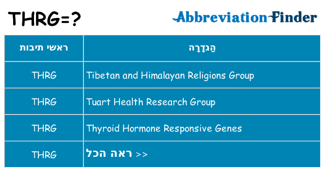 מה הפירוש thrg