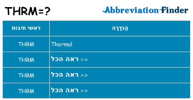 מה הפירוש thrm