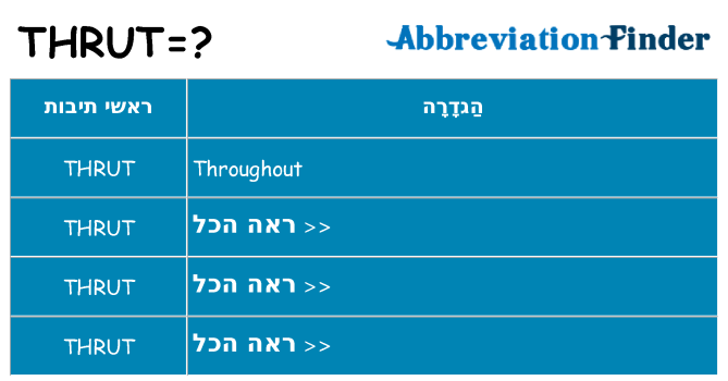 מה הפירוש thrut