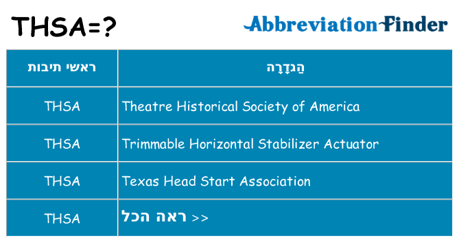 מה הפירוש thsa