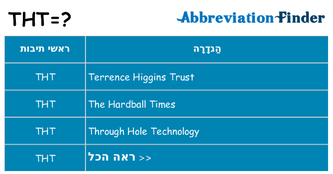 מה הפירוש tht