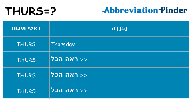 מה הפירוש thurs
