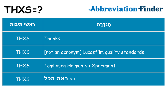 מה הפירוש thxs
