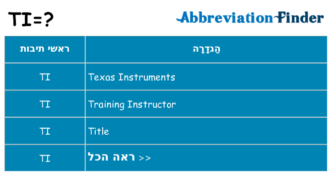 מה הפירוש ti