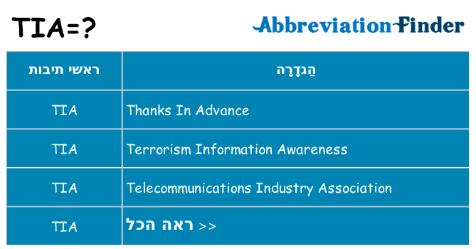 מה הפירוש tia