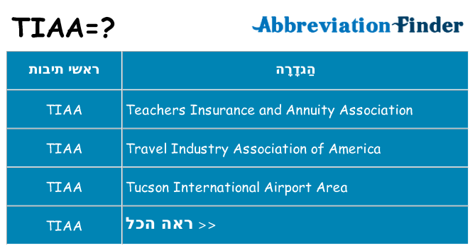 מה הפירוש tiaa