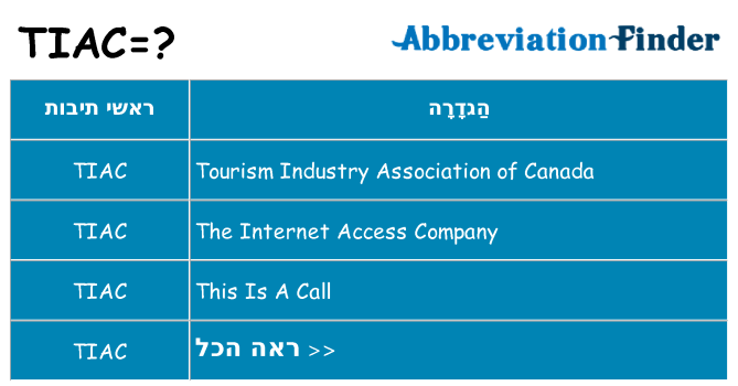 מה הפירוש tiac