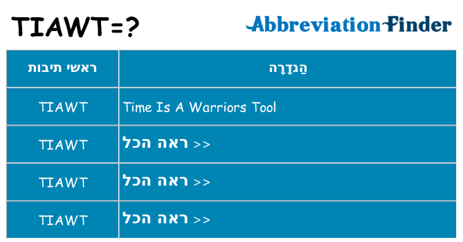 מה הפירוש tiawt